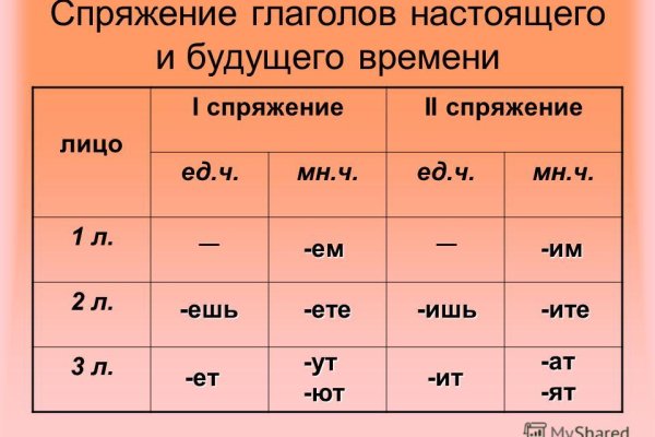 Как вернуть аккаунт на кракене